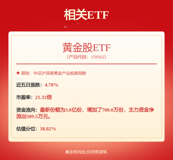 铜陵有色: 关于铜陵定02恢复转股的提示性公告